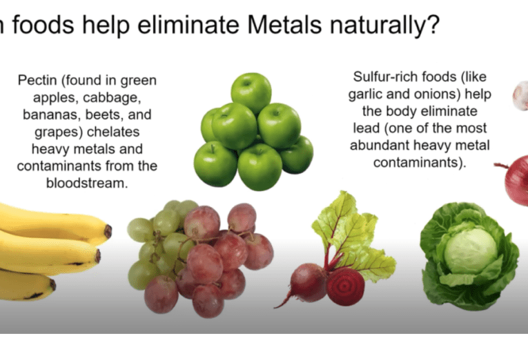 Eliminate Heavy Metals Naturally in Freetown