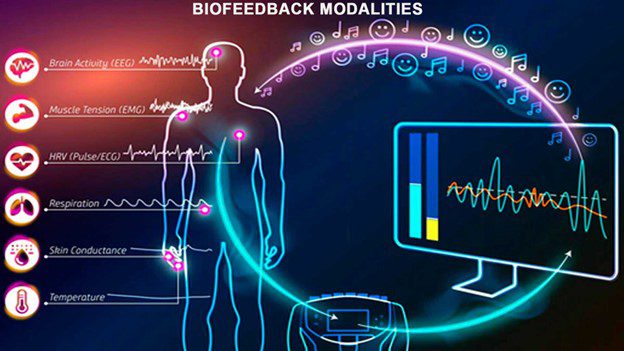 Energy Healing without Touching: Get your Free Remote Frequency Session in Freetown
