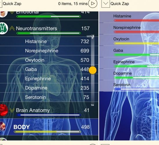 What is frequency medicine? Get a Free Remote Frequency Session in Freetown